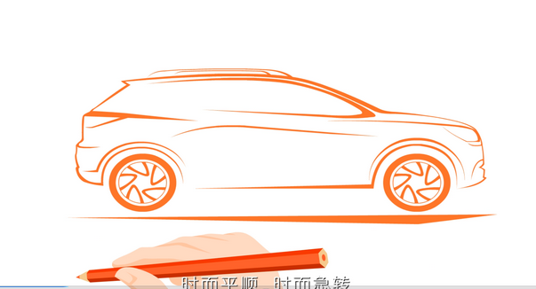 動畫制作里所謂的腳本是什么？