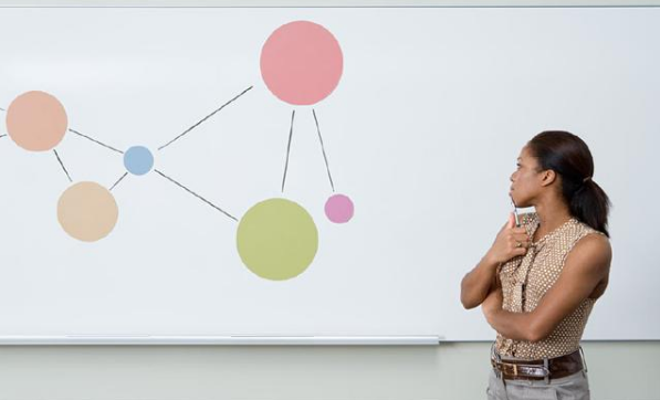 做企業(yè)宣傳片前，你考慮好怎么用了嗎？