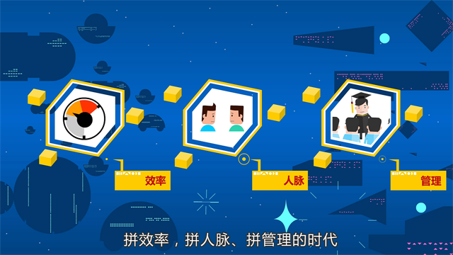 如何制作MG動畫？