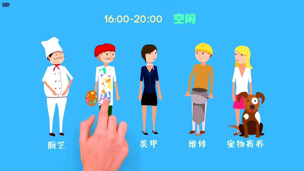 MG動畫為何如此流行？